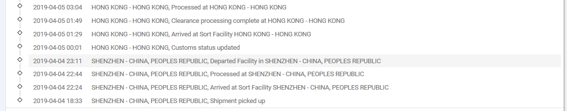 东南亚物流时效