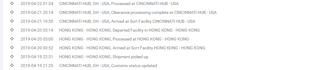 HKDHL优先级到墨西哥签收时效