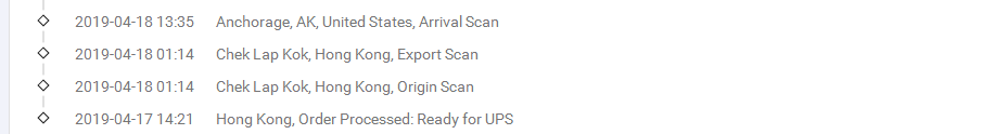 香港UPS-红单到美国签收时效
