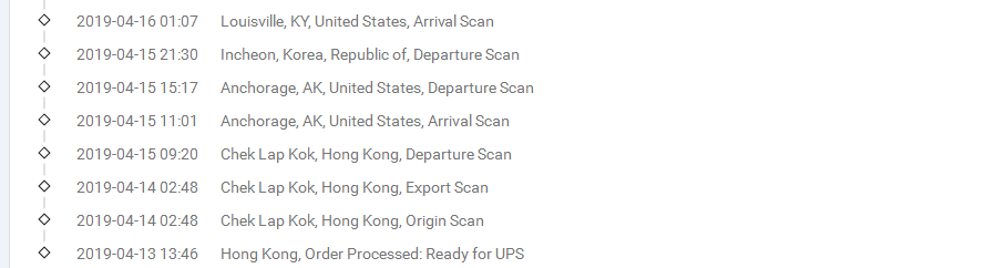 香港UPS-红单到墨西哥签收时效
