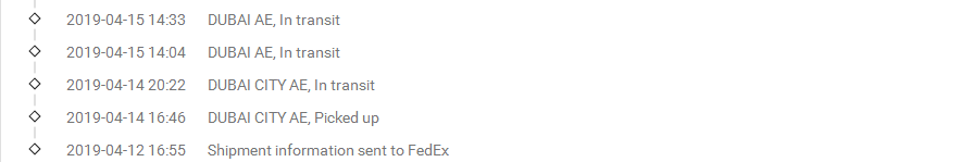 特惠Fedex-IP到加拿大签收时效