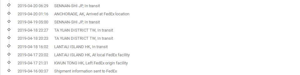 香港Fedex-标准IP到墨西哥签收时效