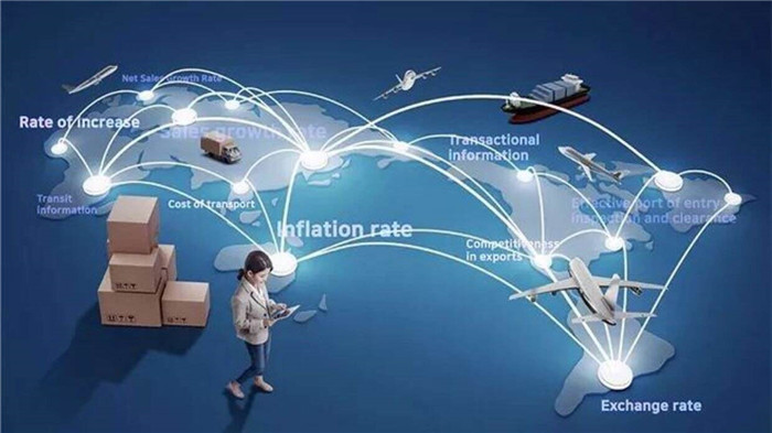 国际空运